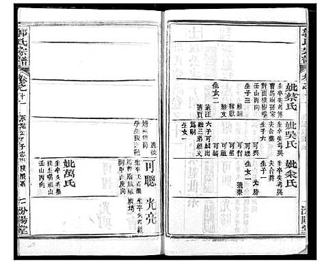 [郭]郭氏宗谱 (湖北) 郭氏家谱_十二.pdf