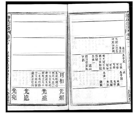 [郭]郭氏宗谱 (湖北) 郭氏家谱_十三.pdf