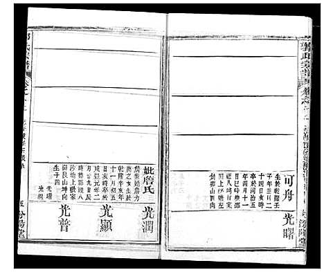 [郭]郭氏宗谱 (湖北) 郭氏家谱_十三.pdf