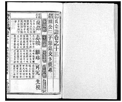 [郭]郭氏宗谱 (湖北) 郭氏家谱_十四.pdf