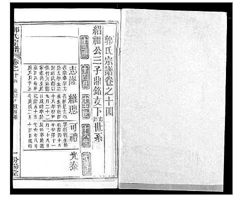 [郭]郭氏宗谱 (湖北) 郭氏家谱_十五.pdf