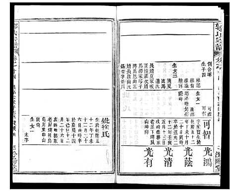 [郭]郭氏宗谱 (湖北) 郭氏家谱_十五.pdf