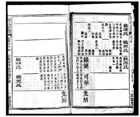 [郭]郭氏宗谱 (湖北) 郭氏家谱_十六.pdf