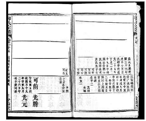 [郭]郭氏宗谱 (湖北) 郭氏家谱_十六.pdf