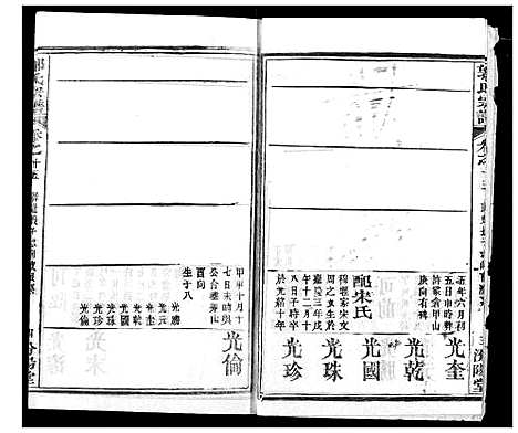 [郭]郭氏宗谱 (湖北) 郭氏家谱_十六.pdf