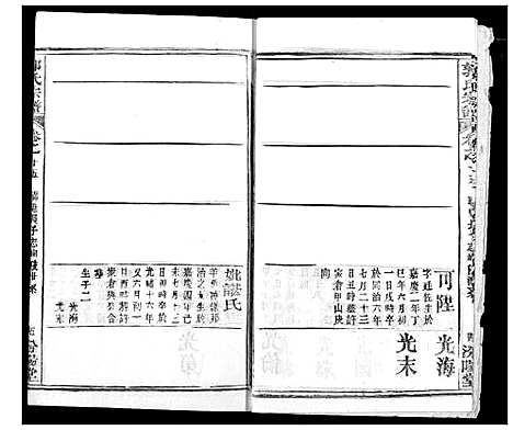 [郭]郭氏宗谱 (湖北) 郭氏家谱_十六.pdf