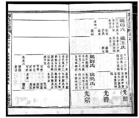 [郭]郭氏宗谱 (湖北) 郭氏家谱_十八.pdf