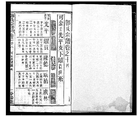 [郭]郭氏宗谱 (湖北) 郭氏家谱_十九.pdf