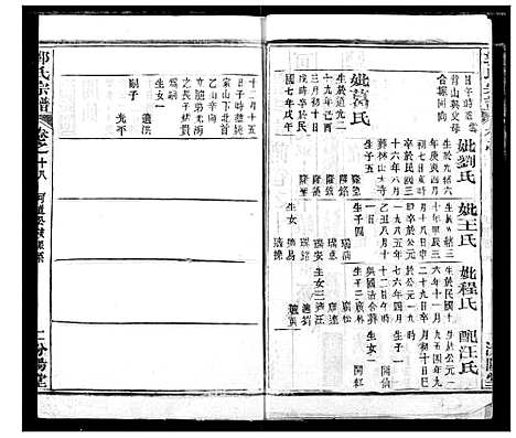 [郭]郭氏宗谱 (湖北) 郭氏家谱_十九.pdf