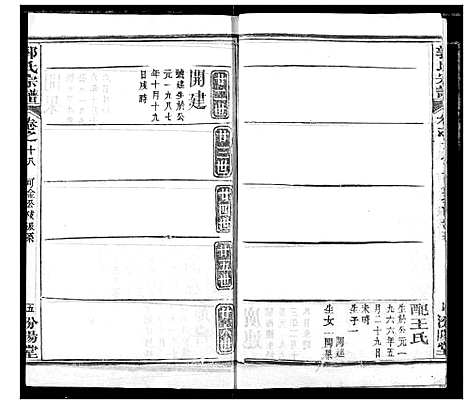 [郭]郭氏宗谱 (湖北) 郭氏家谱_十九.pdf