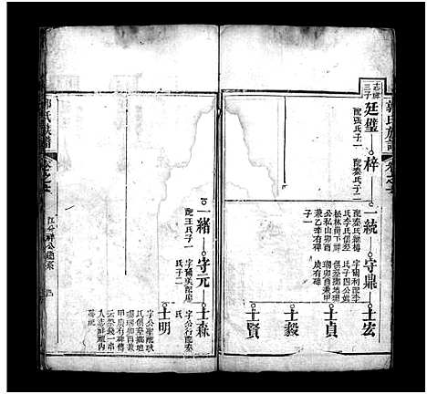 [郭]郭氏宗谱_12卷_含首1卷 (湖北) 郭氏家谱_七.pdf