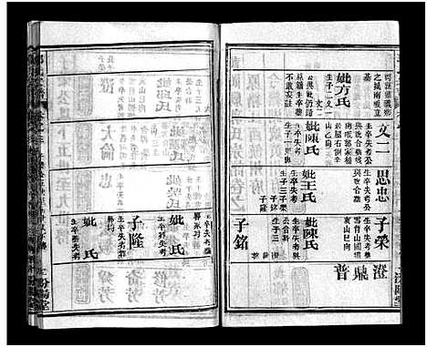 [郭]郭氏宗谱_18卷_含首2卷-Guo Shi (湖北) 郭氏家谱_四.pdf