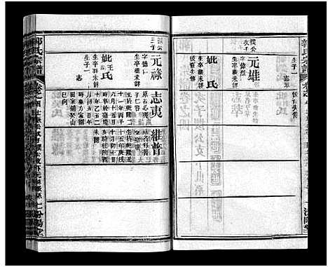 [郭]郭氏宗谱_18卷_含首2卷-Guo Shi (湖北) 郭氏家谱_五.pdf