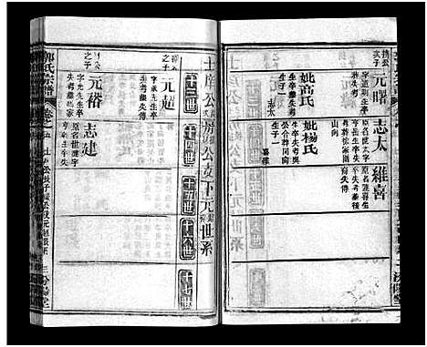 [郭]郭氏宗谱_18卷_含首2卷-Guo Shi (湖北) 郭氏家谱_六.pdf