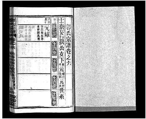 [郭]郭氏宗谱_18卷_含首2卷-Guo Shi (湖北) 郭氏家谱_七.pdf