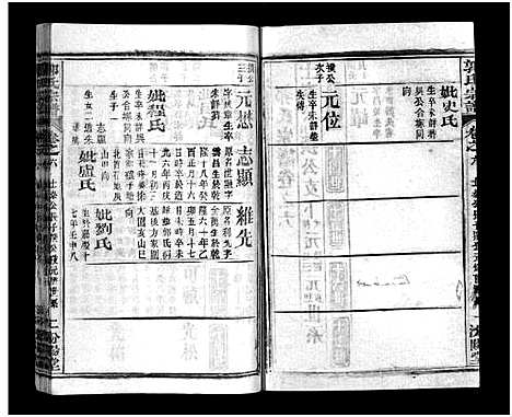 [郭]郭氏宗谱_18卷_含首2卷-Guo Shi (湖北) 郭氏家谱_七.pdf