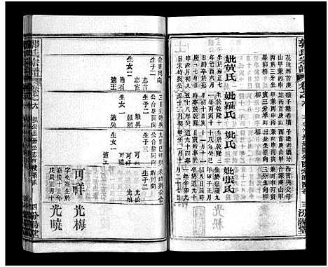 [郭]郭氏宗谱_18卷_含首2卷-Guo Shi (湖北) 郭氏家谱_七.pdf