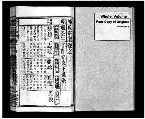 [郭]郭氏宗谱_18卷_含首2卷-Guo Shi (湖北) 郭氏家谱_十一.pdf