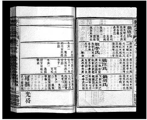 [郭]郭氏宗谱_18卷_含首2卷-Guo Shi (湖北) 郭氏家谱_十一.pdf