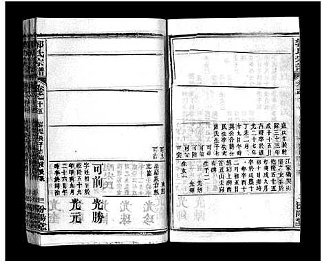 [郭]郭氏宗谱_18卷_含首2卷-Guo Shi (湖北) 郭氏家谱_十三.pdf