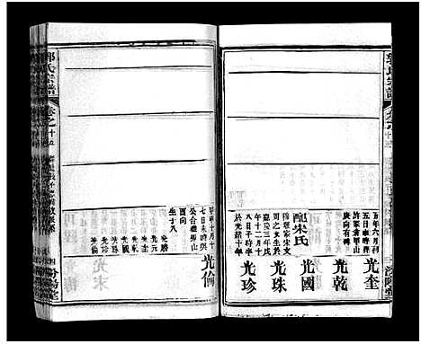 [郭]郭氏宗谱_18卷_含首2卷-Guo Shi (湖北) 郭氏家谱_十三.pdf