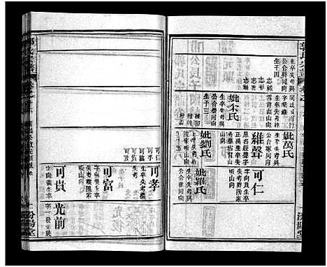 [郭]郭氏宗谱_18卷_含首2卷-Guo Shi (湖北) 郭氏家谱_十四.pdf