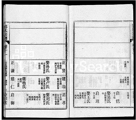 [郭]郭氏宗谱_22卷 (湖北) 郭氏家谱_三.pdf