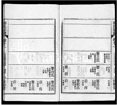 [郭]郭氏宗谱_22卷 (湖北) 郭氏家谱_三.pdf