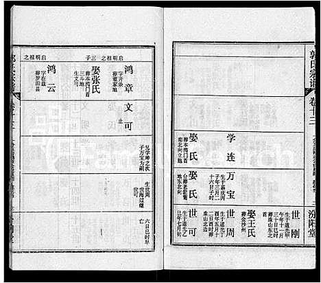 [郭]郭氏宗谱_22卷 (湖北) 郭氏家谱_五.pdf