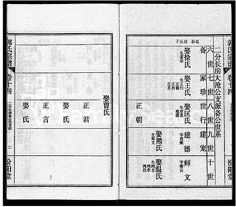 [郭]郭氏宗谱_22卷 (湖北) 郭氏家谱_六.pdf