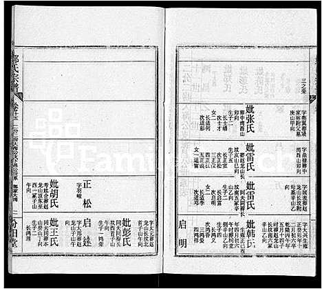 [郭]郭氏宗谱_22卷 (湖北) 郭氏家谱_七.pdf