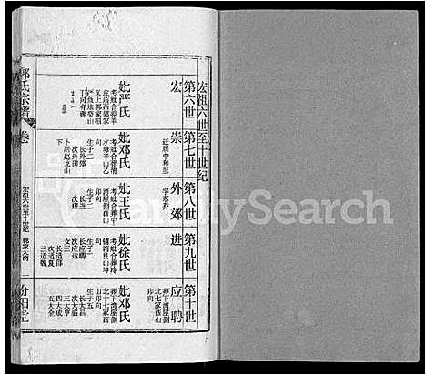 [郭]郭氏宗谱_22卷 (湖北) 郭氏家谱_八.pdf