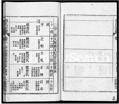 [郭]郭氏宗谱_22卷 (湖北) 郭氏家谱_八.pdf