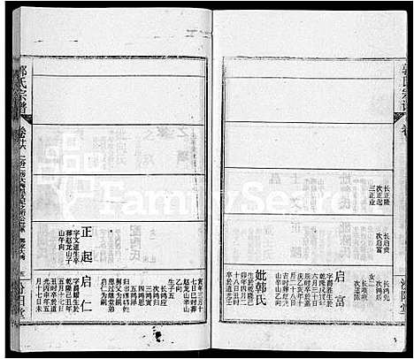 [郭]郭氏宗谱_22卷 (湖北) 郭氏家谱_八.pdf