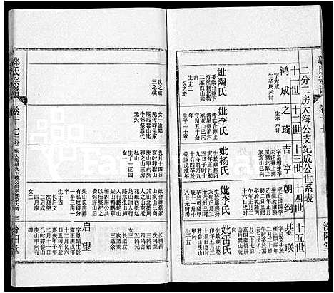 [郭]郭氏宗谱_22卷 (湖北) 郭氏家谱_九.pdf