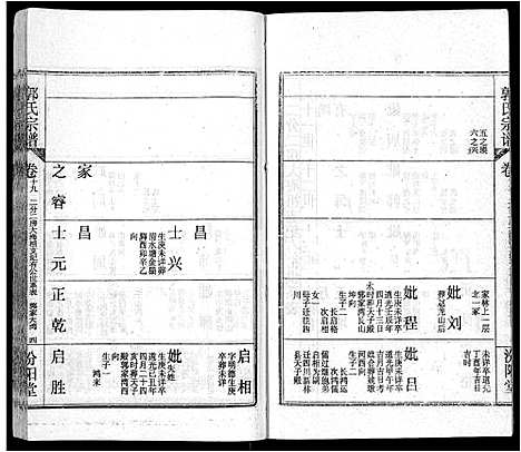 [郭]郭氏宗谱_22卷 (湖北) 郭氏家谱_十一.pdf