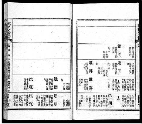 [郭]郭氏宗谱_22卷 (湖北) 郭氏家谱_十一.pdf