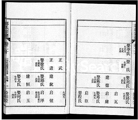 [郭]郭氏宗谱_22卷 (湖北) 郭氏家谱_十三.pdf