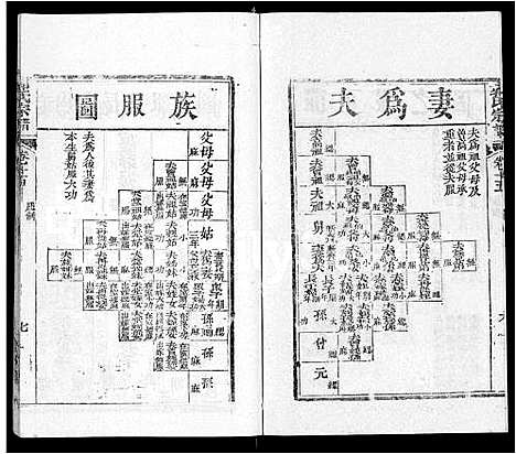 [郭]郭氏宗谱_22卷 (湖北) 郭氏家谱_十四.pdf