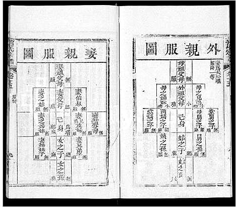 [郭]郭氏宗谱_22卷 (湖北) 郭氏家谱_十四.pdf