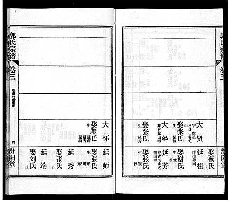 [郭]郭氏宗谱_22卷 (湖北) 郭氏家谱_十六.pdf