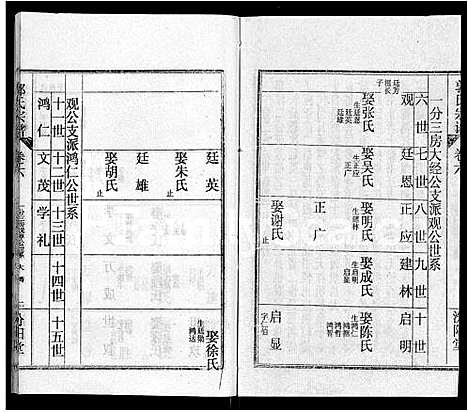 [郭]郭氏宗谱_22卷 (湖北) 郭氏家谱_十九.pdf