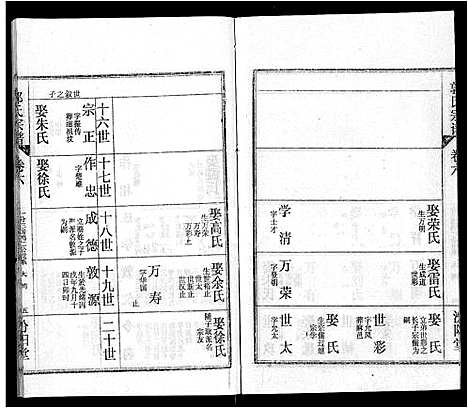 [郭]郭氏宗谱_22卷 (湖北) 郭氏家谱_十九.pdf