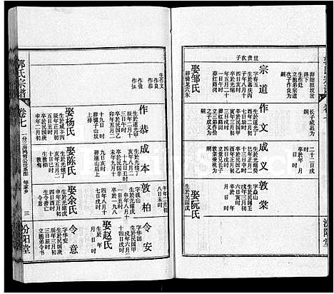 [郭]郭氏宗谱_22卷 (湖北) 郭氏家谱_二十.pdf