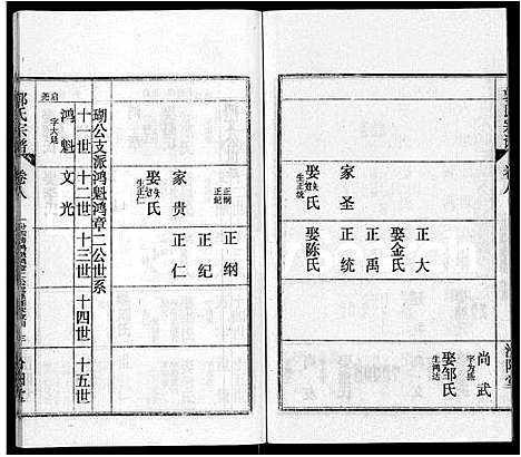 [郭]郭氏宗谱_22卷 (湖北) 郭氏家谱_二十一.pdf