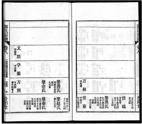 [郭]郭氏宗谱_22卷 (湖北) 郭氏家谱_二十一.pdf