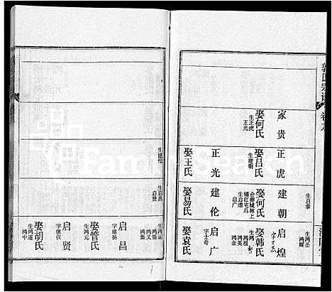 [郭]郭氏宗谱_22卷 (湖北) 郭氏家谱_二十二.pdf