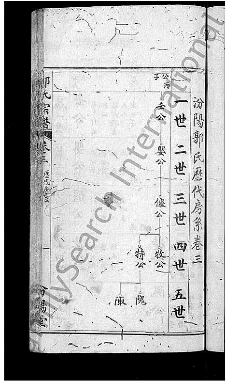 [郭]郭氏宗谱_6卷-Guo Shi (湖北) 郭氏家谱_三.pdf