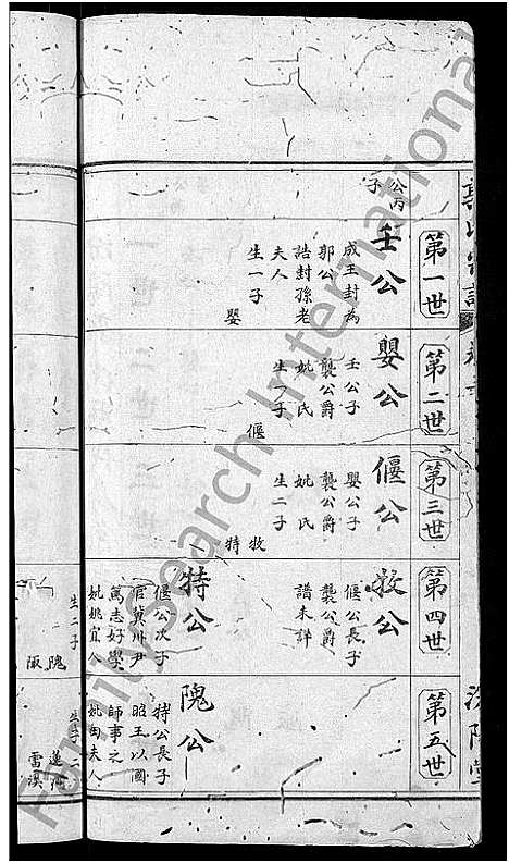 [郭]郭氏宗谱_6卷-Guo Shi (湖北) 郭氏家谱_三.pdf