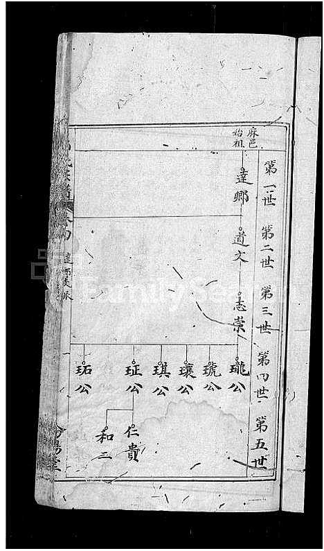 [郭]郭氏宗谱_6卷-Guo Shi (湖北) 郭氏家谱_四.pdf